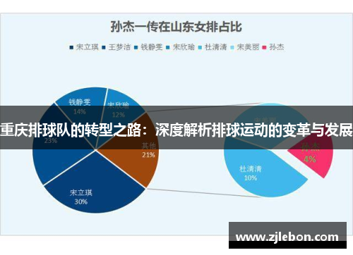 重庆排球队的转型之路：深度解析排球运动的变革与发展