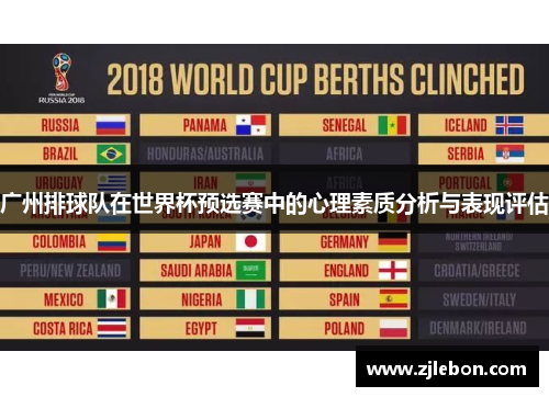 广州排球队在世界杯预选赛中的心理素质分析与表现评估